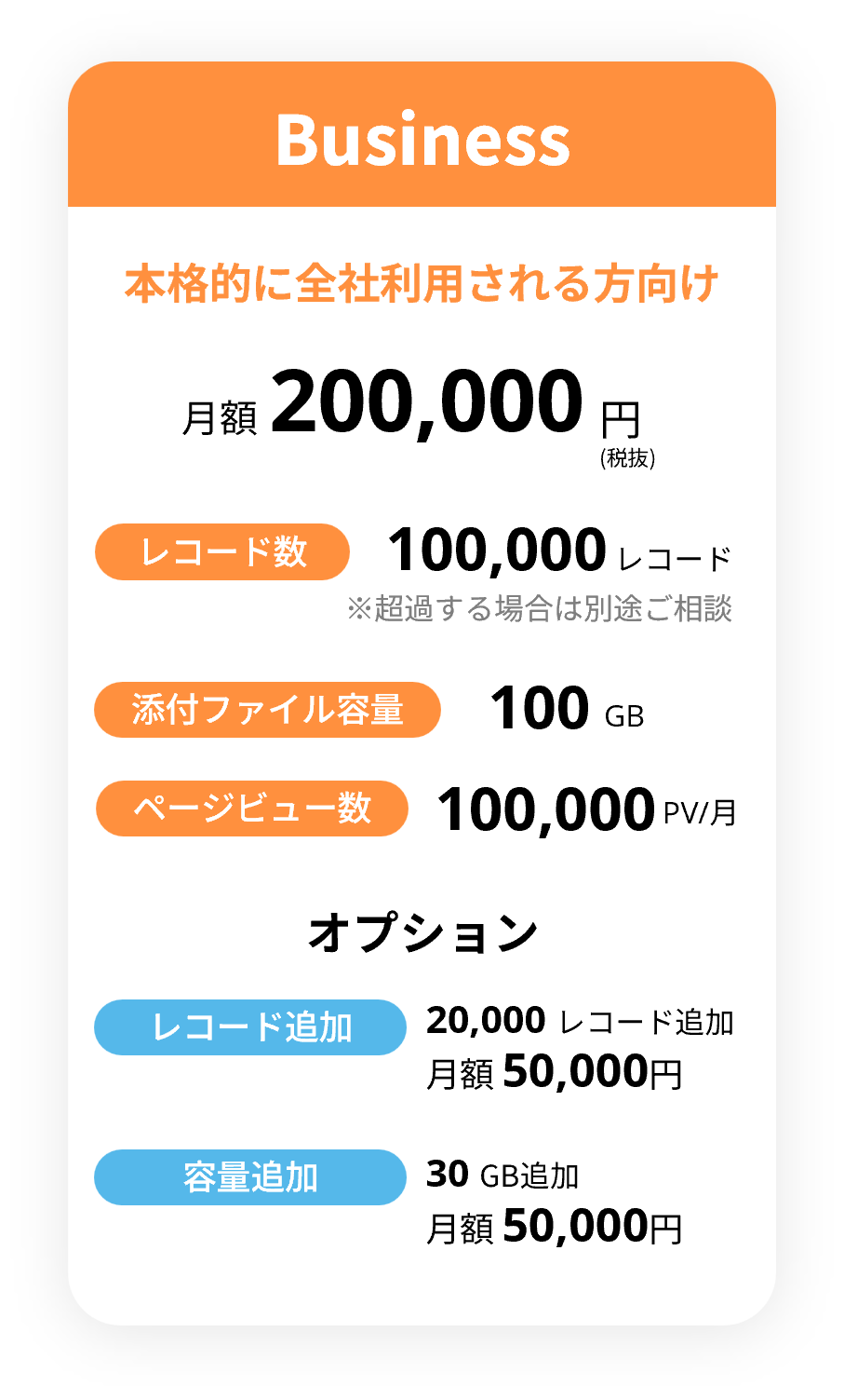 新料金表