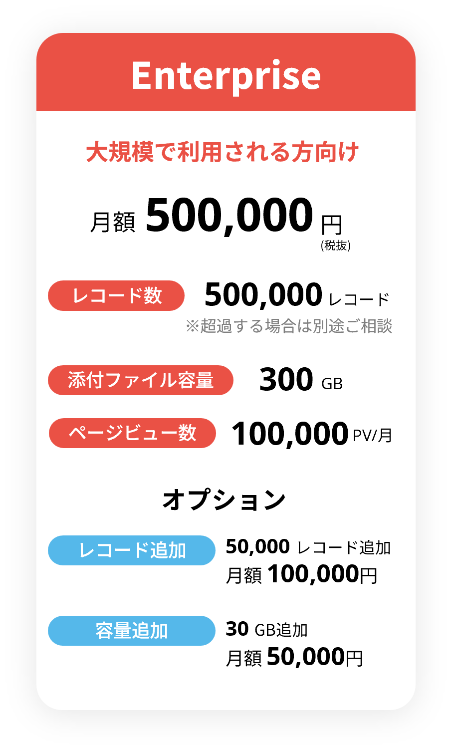 新料金表