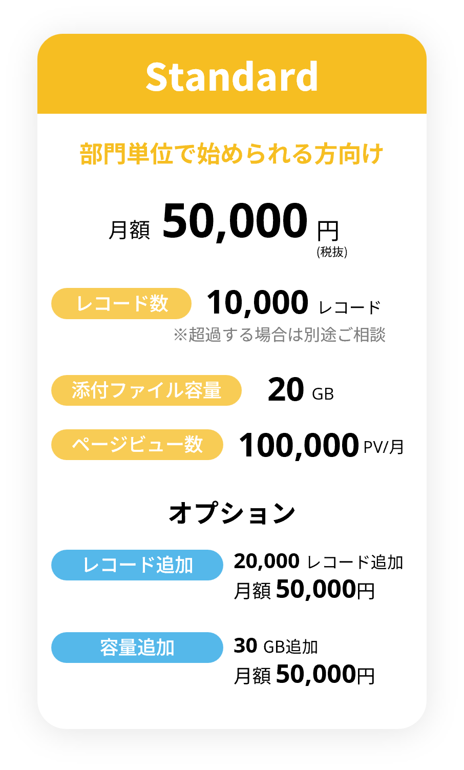 新料金表