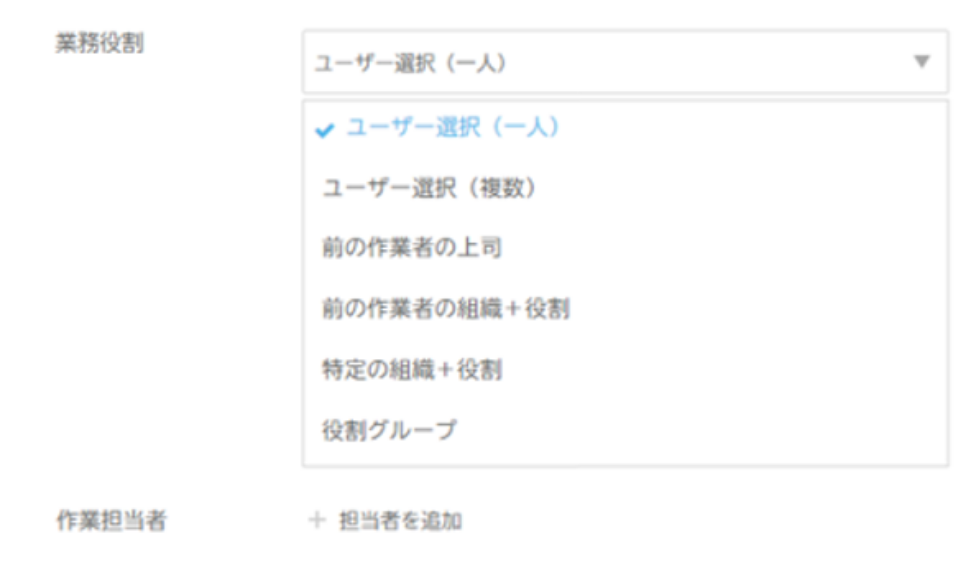 細やかな承認者設定のイメージ