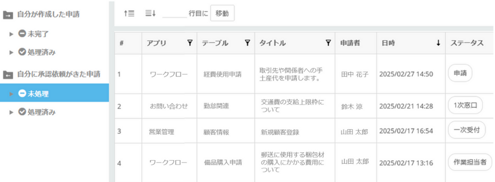 承認プロセス設定のイメージ